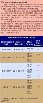 AirLineSizeChartR.jpg