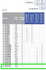 2014-04-30 17_33_12-Carlyle-Tools-Catalog.jpg