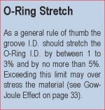 O-RING STRETCH.JPG