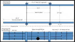 Culvert Design.jpg