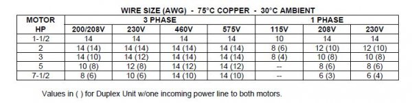 electrical data.jpg