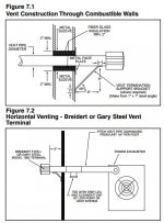 Venting Install.JPG