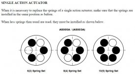 2778-Radius-Actuator-Springs-01.JPG