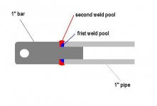 bar-to-pipe.JPG