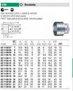 Stahlwille 456 3:8 Sockets.jpg