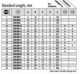Snap On OEXM (2008+).jpg