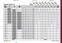Snap On OEXMb (2008+).jpg