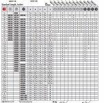 Snap On OEXb (2008+).jpg