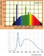 chroma_50.jpg