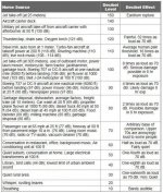 3032-Sound-Chart-01.jpg