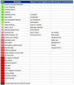3033-Sound-Chart-02.JPG