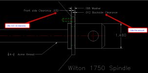 Wilton_1750_Spindle.jpg