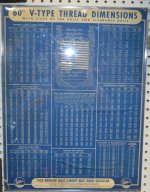 Atlas thread chart.jpg