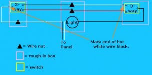 3-wayFeedLight.jpg