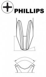 writeup_phillipsdiagram.jpg