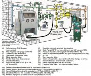 Airline system layout_TP Tools_black pipe steel.JPG