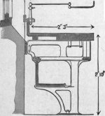 Fig-42-Work-Bench.jpg