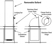 removable-bollard-diagram.png