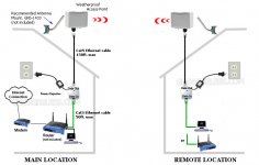 GNS1150_Point_to_Point_Bridge.jpg