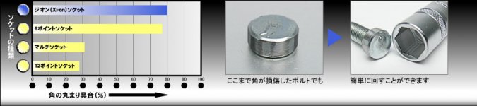 Re-Dai Xi-on Socket (Straight Japan) 3.jpg Re-Dai Xi-on Socket (Straight Japan) 3.jpg