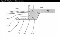 2000-127-Figure1EN.jpg