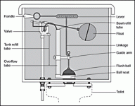 FIG_Toilet_01.gif