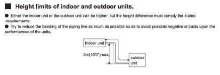 minisplit install.jpg