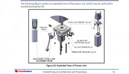 TP9A Hydraulics diagram.JPG