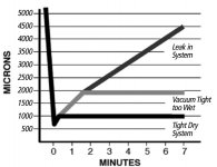 micron-graph.jpg micron-graph.jpg