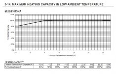 heat specs.JPG