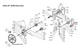 Delta 20 inch wood metal drive train.jpg