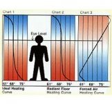radiant-floor-heating-concretenetwork-com_69550.jpg