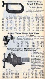 VicesPittsburgcatalog2.jpg