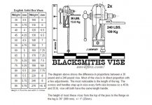 leg vise sizes.JPG