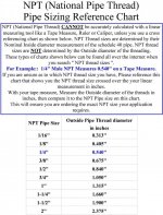 pipe thread chart.jpg