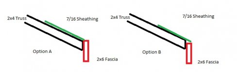 Fascia.jpg