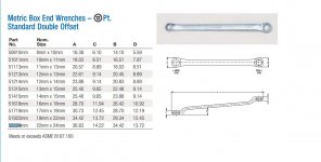 wright_metric_boxend.jpg