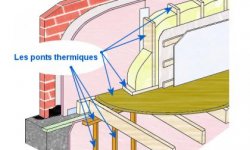 ponts_thermiques.jpg