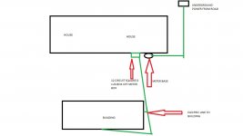 BUILDING WIRING.jpg
