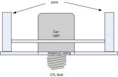 CFL Detail.jpg