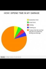 garage pie chart.jpg