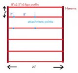purlins.jpg