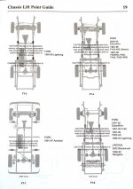 Chassis Lift Guide .jpg Chassis Lift Guide .jpg