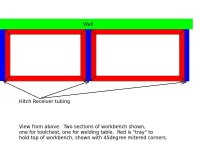 WorkbenchFromAbove.jpg