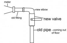 plumbing.jpg