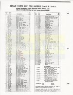 Blackhawk S-4 pg4.jpg