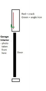 Garage Repair.jpg
