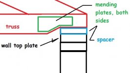 truss mod.jpg