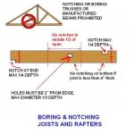 notching joists and rafters_w550.JPG