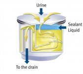 waterless-urinal-technology.jpg